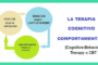 Le terapie cognitivo-comportamentali